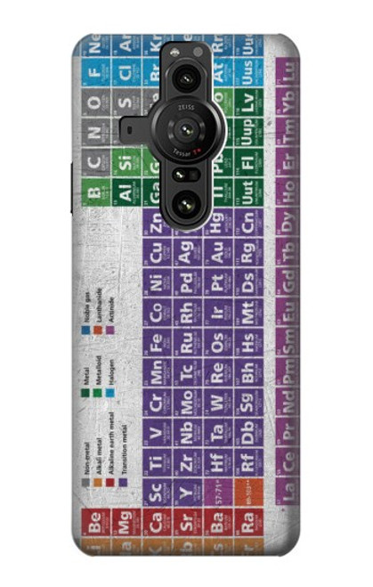 S3383 Periodic Table Case For Sony Xperia Pro-I