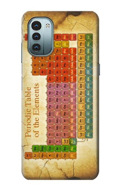 S2934 Vintage Periodic Table of Elements Case For Nokia G11, G21