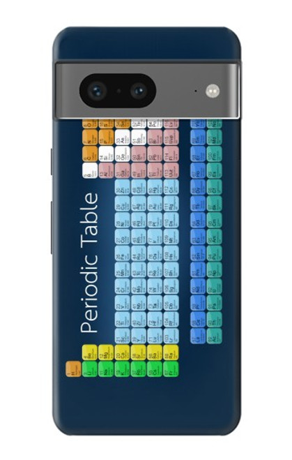S1847 Periodic Table Case For Google Pixel 7