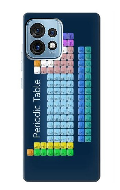 S1847 Periodic Table Case For Motorola Edge+ (2023), X40, X40 Pro, Edge 40 Pro