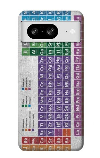 S3383 Periodic Table Case For Google Pixel 8