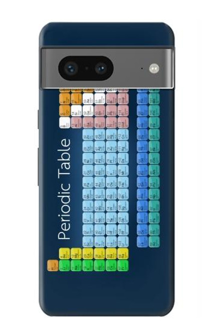 S1847 Periodic Table Case For Google Pixel 7a