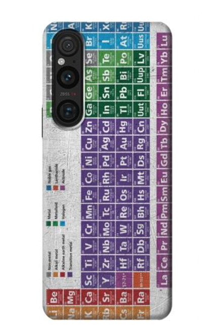 S3383 Periodic Table Case For Sony Xperia 1 V
