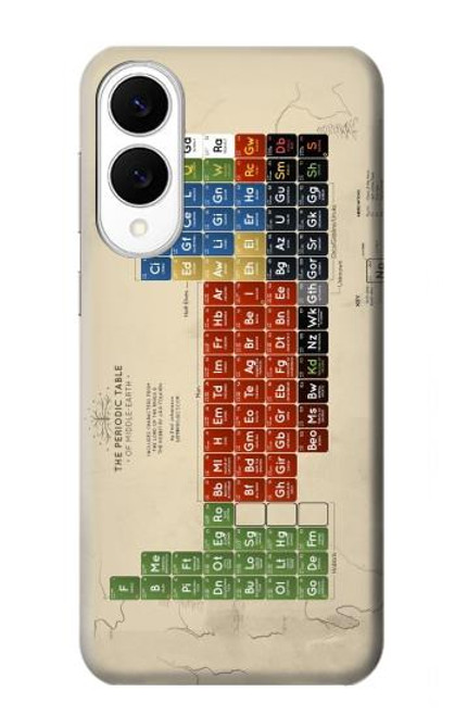 S1695 The Periodic Table of Middle Earth Case For Samsung Galaxy S25 Edge