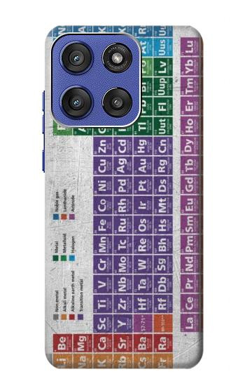 S3383 Periodic Table Case For Motorola Moto G Stylus 5G (2025,2026), Edge 60 Stylus