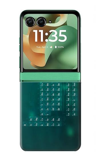 S0846 Chemistry Periodic Table Case For Motorola Razr 70+,60+, Razr+ (2026, 2025, 2024)