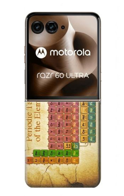 S2934 Vintage Periodic Table of Elements Case For Motorola Razr 60 Ultra, Razr Ultra 2025