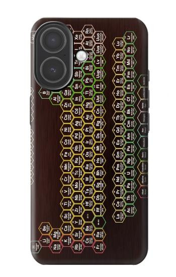 S3544 Neon Honeycomb Periodic Table Case For iPhone 17