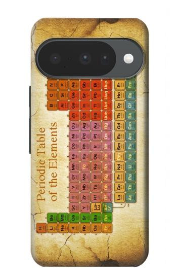 S2934 Vintage Periodic Table of Elements Case For Google Pixel 10, 10 Pro