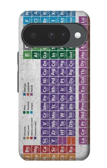 S3383 Periodic Table Case For Google Pixel 10, 10 Pro