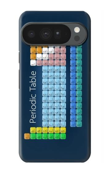 S1847 Periodic Table Case For Google Pixel 10 Pro XL