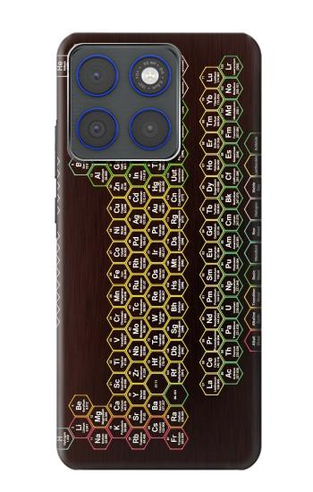 S3544 Neon Honeycomb Periodic Table Case For Motorola Edge 70