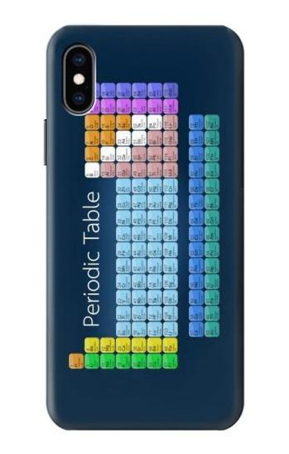 S1847 Periodic Table Case For iPhone X, iPhone XS