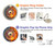 S2289 Roulette Casino Gamble Case For Nokia 8.3 5G