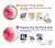 S3044 Vintage Pink Gerbera Daisy Case For Sony Xperia 1 III