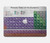 S3383 Periodic Table Hard Case For MacBook 12″ - A1534