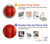 S2225 Strawberry Case For Samsung Galaxy S22 Plus
