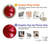 S2480 Tie Dye Red Case For Samsung Galaxy S22 Ultra