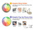 S2945 Colorful Watercolor Case For Sony Xperia 10 IV