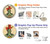S3377 Tarot Card Hanged Man Case For iPhone 14 Pro