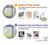 S3349 Paul Signac Terrace of Meudon Case For Motorola Moto G Power 2022, G Play 2023