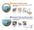 S3865 Europe Duino Beach Italy Case For Motorola Moto G62 5G