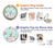 S3494 Vintage Rose Polka Dot Case For Samsung Galaxy S23