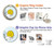 S3722 Tarot Card Ace of Pentacles Coins Case For Samsung Galaxy A14 5G