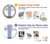 S3801 Doctor Suit Case For Samsung Galaxy A14 5G