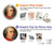 S0492 Mozart Case For Motorola Edge (2022)
