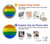 S2683 Rainbow LGBT Pride Flag Case For Motorola Moto G Stylus 5G (2023)