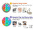 S3235 Watercolor Mixing Case For Sony Xperia 1 V S3235 Watercolor Mixing Case For Sony Xperia 1 V