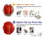 S2225 Strawberry Case For Sony Xperia 10 V S2225 Strawberry Case For Sony Xperia 10 V