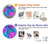 S2757 Monster Fur Skin Pattern Graphic Case For Sony Xperia 10 V