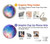 S2916 Orion Nebula M42 Case For Sony Xperia 10 V