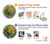 S2937 Claude Monet Bouquet of Sunflowers Case For Sony Xperia 10 V S2937 Claude Monet Bouquet of Sunflowers Case For Sony Xperia 10 V