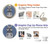 S3271 Donkey Cartoon Case For Sony Xperia 10 V