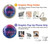 S3800 Digital Human Face Case For iPhone 15 Pro
