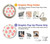 S3503 Peach Case For iPhone 16 pro