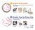 S3707 Pink Cherry Blossom Spring Flower Case For Motorola Edge 50 Pro
