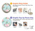 S3494 Vintage Rose Polka Dot Case For Samsung Galaxy S24 FE