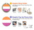 S3887 Lesbian Pride Flag Case For Motorola Edge 60