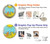 S3435 Tarot Card Moon Case For Motorola Edge 60 Pro