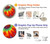 S2985 Colorful Tie Dye Texture Case For iPhone Air