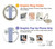 S3801 Doctor Suit Case For Motorola Edge 70