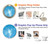 S2923 Frozen Snow Spell Magic Case For iPhone 5 5S SE