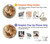 S1045 Leonardo da Vinci Woman's Head Case For iPhone X, iPhone XS