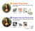 S3038 Mona Lisa Da Vinci Painting Case For iPhone X, iPhone XS
