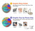 S2942 Brush Stroke Painting Case For Samsung Galaxy S10 5G S2942 Brush Stroke Painting Case For Samsung Galaxy S10 5G