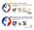 S2278 Muay Thai Kickboxing MMA Martial Art White Case For Google Pixel 3a XL